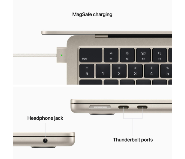 APPLE MacBook Air M2 8-core CPU/8-core GPU/256GB SSD/13,6"/Starlight MLY13ZE/A - 1047373 - zdjęcie 7